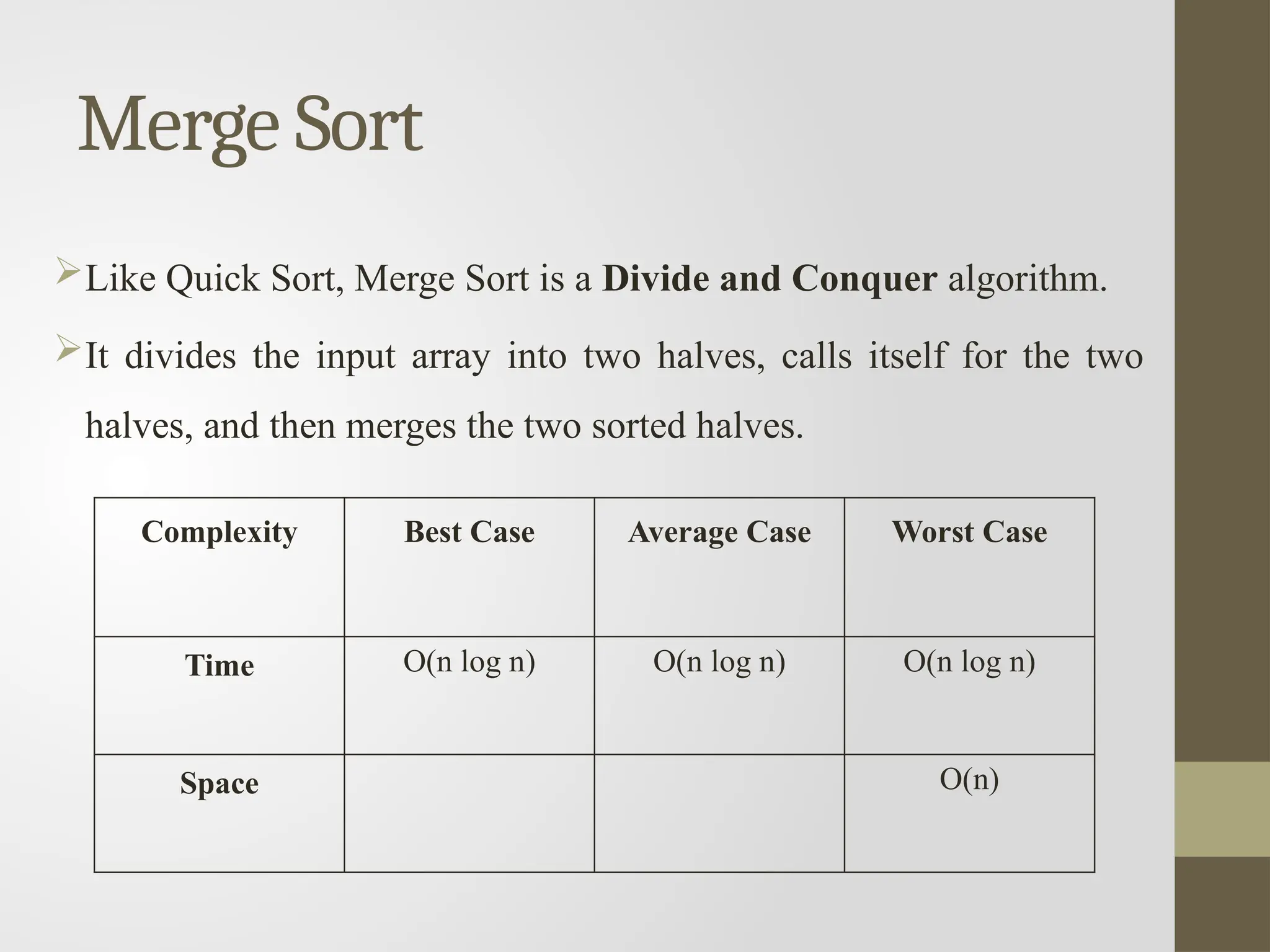 Merge Sort
Like Quick Sort, Merge Sort is a Divide and Conquer algorithm.
It divides the input array into two halves, calls itself for the two
halves, and then merges the two sorted halves.
Complexity Best Case Average Case Worst Case
Time O(n log n) O(n log n) O(n log n)
Space O(n)
 