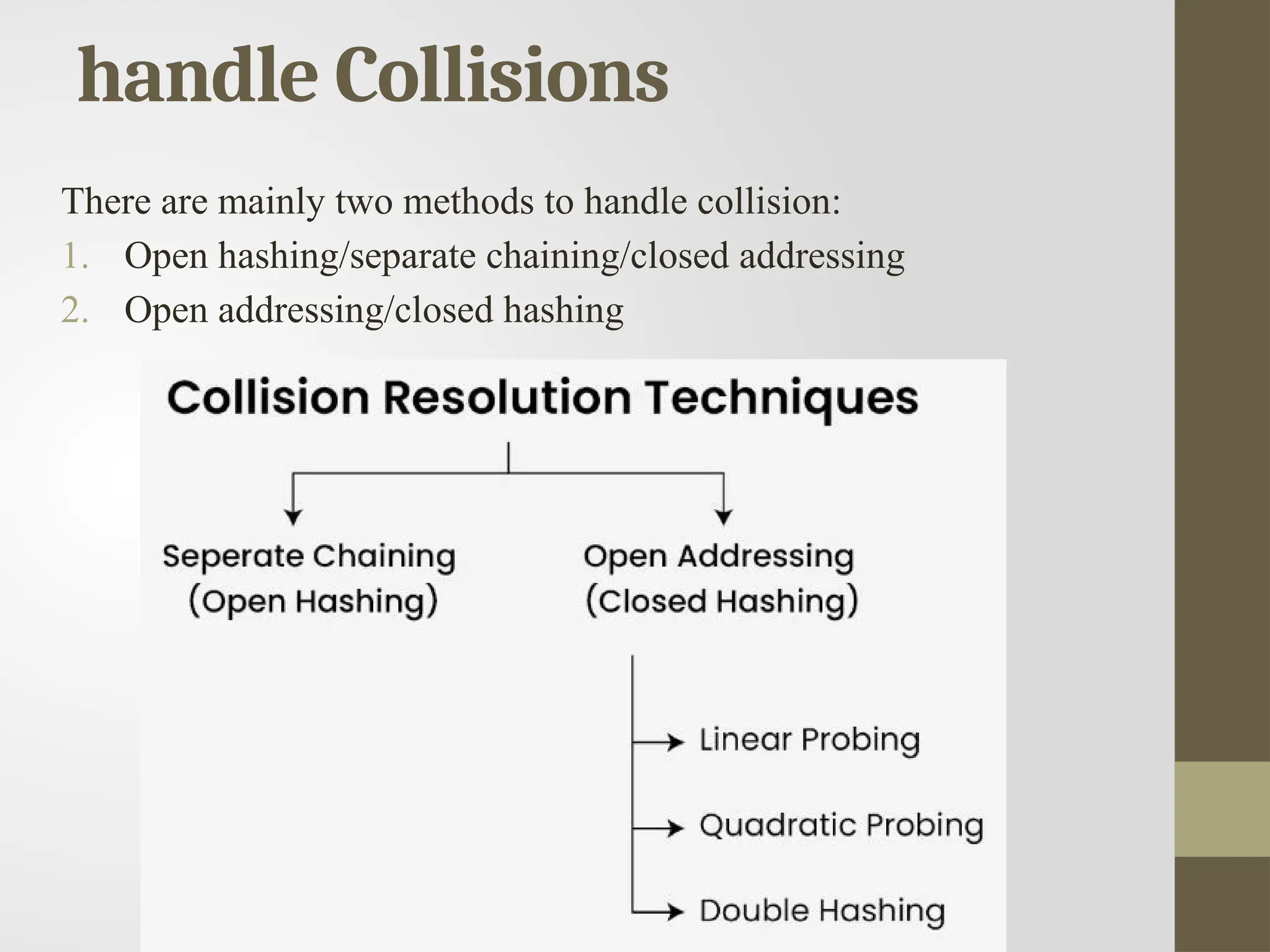 handle Collisions
There are mainly two methods to handle collision:
1. Open hashing/separate chaining/closed addressing
2. Open addressing/closed hashing
 