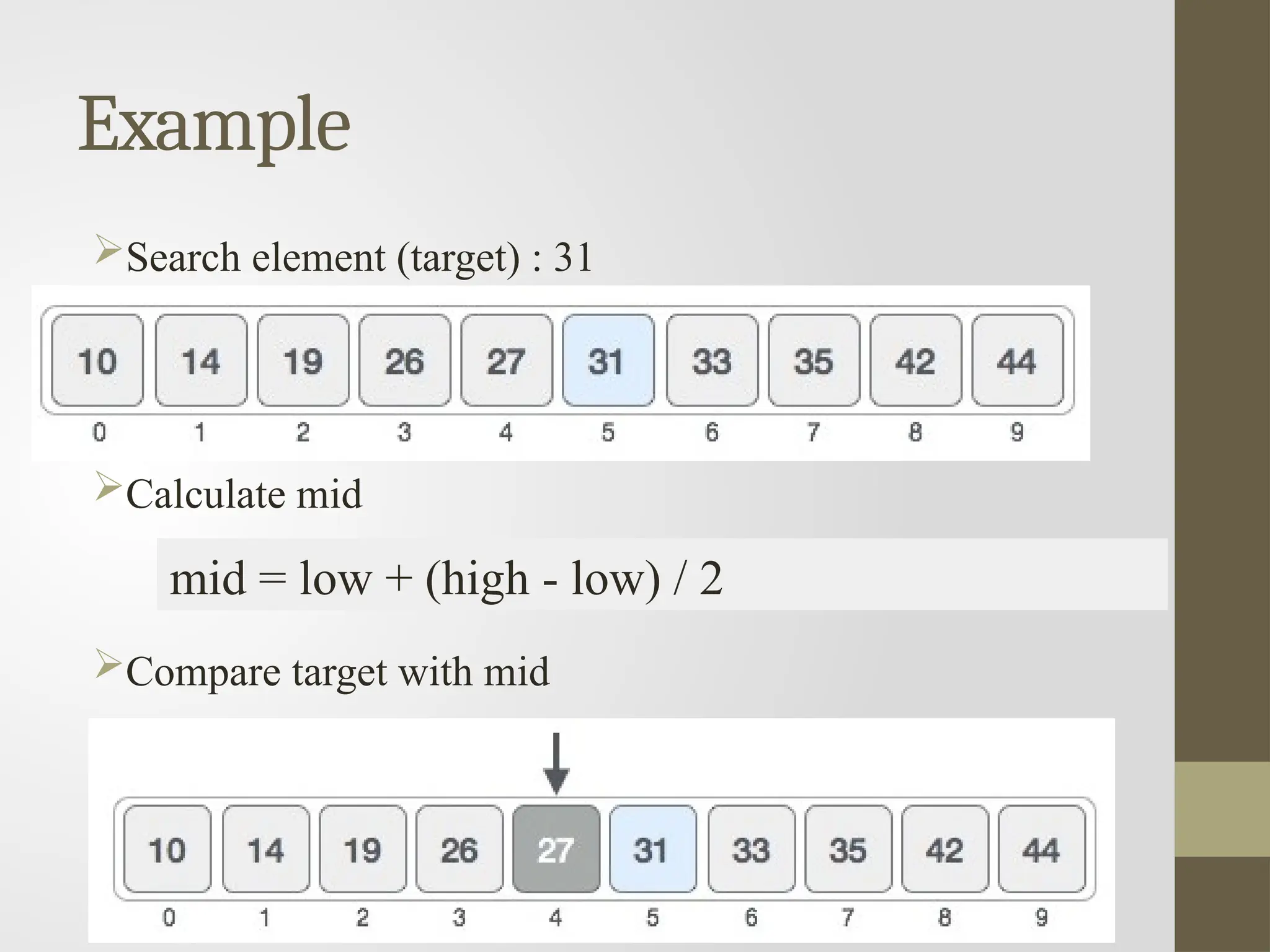 Example
Search element (target) : 31
Calculate mid
Compare target with mid
mid = low + (high - low) / 2
 