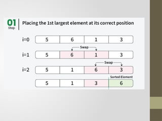 All Searching and Sorting Techniques in Data Structures | PPTX