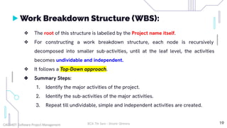 Comprehensive Guide to Software Project Scheduling and Work Breakdown ...