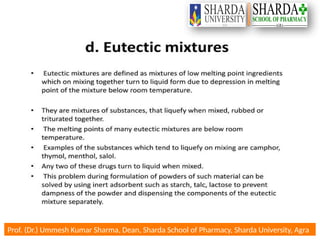 Powders: Definition, classification, advantages and disadvantages ...