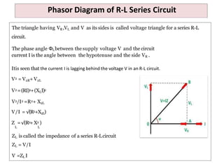 Unit-02 Basic of AC Circuits.pptx