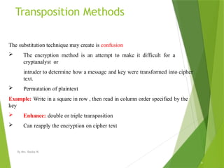 Transposition Method Metrology Unit0000000000000000000000002 final.pptx