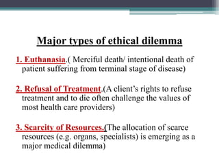 UNIT- 03- Ethical principles and theories.pptx