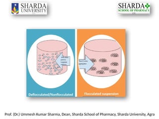Biphasic liquids: Suspensions: Definition, advantages and disadvantages ...