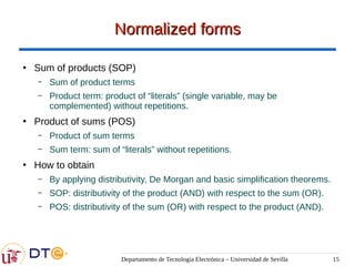 Departamento de Tecnología Electrónica – Universidad de Sevilla 15
Normalized forms
Normalized forms
●
Sum of products (SOP)
– Sum of product terms
– Product term: product of “literals” (single variable, may be
complemented) without repetitions.
●
Product of sums (POS)
– Product of sum terms
– Sum term: sum of “literals” without repetitions.
●
How to obtain
– By applying distributivity, De Morgan and basic simplification theorems.
– SOP: distributivity of the product (AND) with respect to the sum (OR).
– POS: distributivity of the sum (OR) with respect to the product (AND).
 