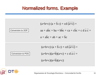 Departamento de Tecnología Electrónica – Universidad de Sevilla 16
Normalized forms. Example
Normalized forms. Example
(a+b+c) (a + b c) + cd (a+c) =
aa + abc + ba + bbc + ca + cbc + c d a c =
a + abc + ab + ac + bc
Conversion to SOP
(a+b+c) (a + b c) + cd (a+c) =
(a+b+c)(a+b)(a+c) + c d a c =
(a+b+c)(a+b)(a+c)
Conversion to POS
 