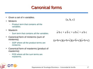 Departamento de Tecnología Electrónica – Universidad de Sevilla 17
Canonical forms
Canonical forms
●
Given a set of n variables.
●
Minterm
– Product term that contains all the
variables.
●
Maxterm
– Sum term that contains all the variables.
●
Canonical form of minterms (sum of
minterms)
– SOP where all the product terms are
minterms
●
Canonical form of maxterms (product of
maxterms)
– POS where all the sum terms are
maxterms.
{a, b, c}
(a+b+c)(a+b+c)(a+b+c)(a+b+c)
a b c + a b c + a b c + a b c
 