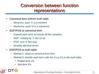 Departamento de Tecnología Electrónica – Universidad de Sevilla 21
Conversion between function
Conversion between function
representations
representations
●
Canonical form to/from truth table
– Minterms: each '1' is a minterm
– Maxterms: each '0' is a mexterms
●
SOP/POS to canonical form
– Expand each term to include all the variables.
– SOP: multiply by '1' like (a+a)
– POS: sum '0' like (aa)
– Simplify identical terms.
●
SOP/POS to truth table
– Method 1: obtain a canonical form first.
– Method 2: identify each term with the 1's or 0's in the truth table
●
Product term: 1's.
●
Sum term: 0's.
 