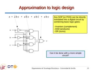 Departamento de Tecnología Electrónica – Universidad de Sevilla 25
Approximation to logic design
Approximation to logic design
z = a b c + a b c + a b c + a b c
a
b
c
z
Any SOP (or POS) can be directly
translated into a digital circuit by
combining basic logic gates:
- Inverters (complement)
- AND (products)
- OR (sums)
Can it be done with a more simple
circuit?
 