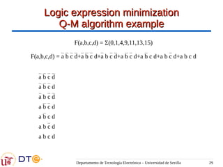 Departamento de Tecnología Electrónica – Universidad de Sevilla 29
Logic expression minimization
Logic expression minimization
Q-M algorithm example
Q-M algorithm example
F(a,b,c,d) = Σ(0,1,4,9,11,13,15)
F(a,b,c,d) = a b c d+a b c d+a b c d+a b c d+a b c d+a b c d+a b c d
a b c d
a b c d
a b c d
a b c d
a b c d
a b c d
a b c d
 