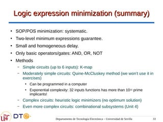 Departamento de Tecnología Electrónica – Universidad de Sevilla 33
Logic expression minimization (summary)
Logic expression minimization (summary)
●
SOP/POS minimization: systematic.
●
Two-level minimum expressions guarantee.
●
Small and homogeneous delay.
●
Only basic operators/gates: AND, OR, NOT
●
Methods
– Simple circuits (up to 6 inputs): K-map
– Moderately simple circuits: Quine-McCluskey method (we won't use it in
exercises)
●
Can be programmed in a computer
●
Exponential complexity: 32 inputs functions has more than 1015 prime
implicants!
– Complex circuits: heuristic logic minimizers (no optimum solution)
– Even more complex circuits: combinational subsystems (Unit 4)
 
