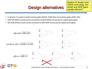 Departamento de Tecnología Electrónica – Universidad de Sevilla 37
Design alternatives
Design alternatives
●
In general, it is easier to build inverting gates (NAND, NOR) than non-inverting gates (AND, OR).
●
AND-OR (SOP) circuits can be converted to NAND-NAND circuits just by replacing the gates.
●
OR-AND (POS) circuits can be converted to NOR-NOR circuits just by replacing the gates.
ab+cd=(ab)(cd)
(a+b)(c+d)=(a+b)+(c+d)
a
b
c
d
a
b
c
d
a
b
c
d
a
b
c
d
ab+c=(ab)(c)
a
b
c
a
b
c
a
b
c
a
b
c
Modern IC design uses
CMOS technology. Are
NAND and NOR gates
equally efficient?
 