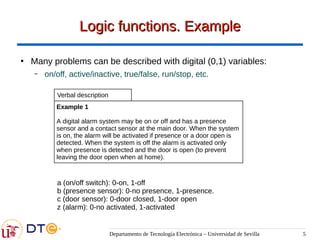 Departamento de Tecnología Electrónica – Universidad de Sevilla 5
●
Many problems can be described with digital (0,1) variables:
– on/off, active/inactive, true/false, run/stop, etc.
Logic functions. Example
Logic functions. Example
Example 1
A digital alarm system may be on or off and has a presence
sensor and a contact sensor at the main door. When the system
is on, the alarm will be activated if presence or a door open is
detected. When the system is off the alarm is activated only
when presence is detected and the door is open (to prevent
leaving the door open when at home).
Verbal description
a (on/off switch): 0-on, 1-off
b (presence sensor): 0-no presence, 1-presence.
c (door sensor): 0-door closed, 1-door open
z (alarm): 0-no activated, 1-activated
 