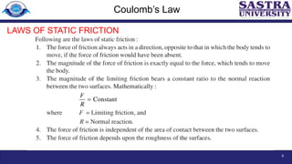Comprehensive Study of Static Friction and Its Applications in ...