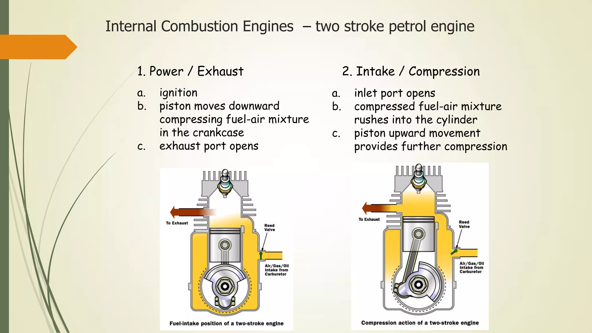 Internal Combustion Engines – two stroke petrol engine
1. Power / Exhaust 2. Intake / Compression
a. ignition
b. piston moves downward
compressing fuel-air mixture
in the crankcase
c. exhaust port opens
a. inlet port opens
b. compressed fuel-air mixture
rushes into the cylinder
c. piston upward movement
provides further compression
 