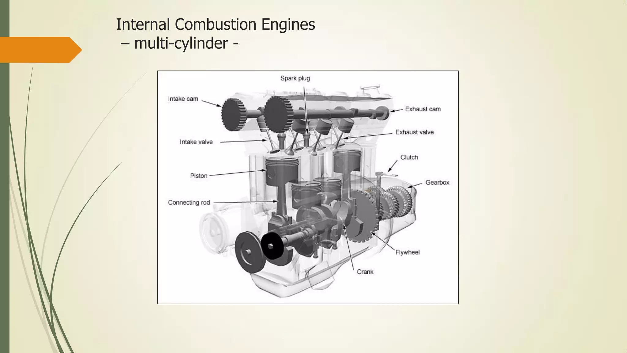 Internal Combustion Engines
– multi-cylinder -
 