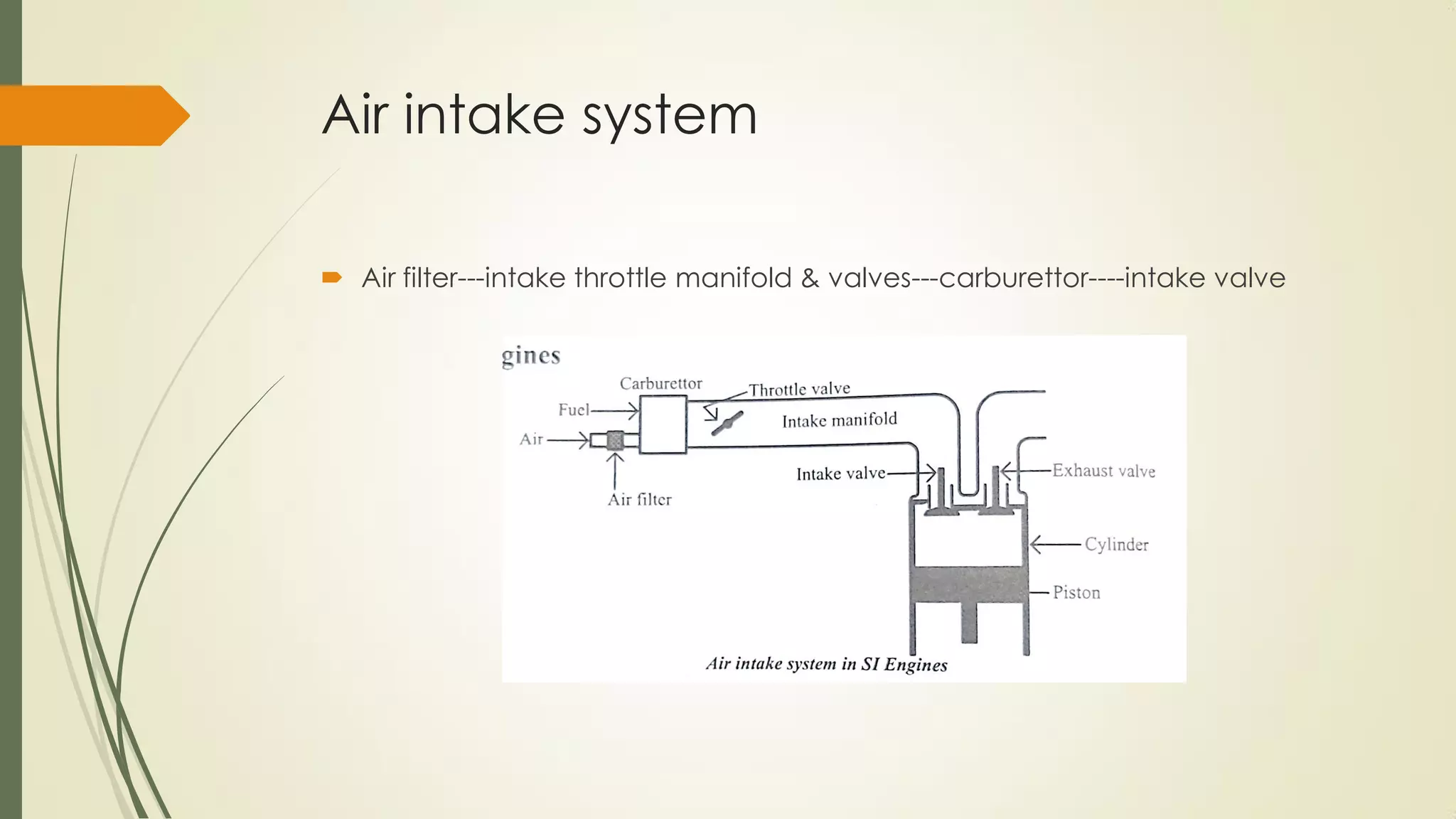 Air intake system
 Air filter---intake throttle manifold & valves---carburettor----intake valve
 