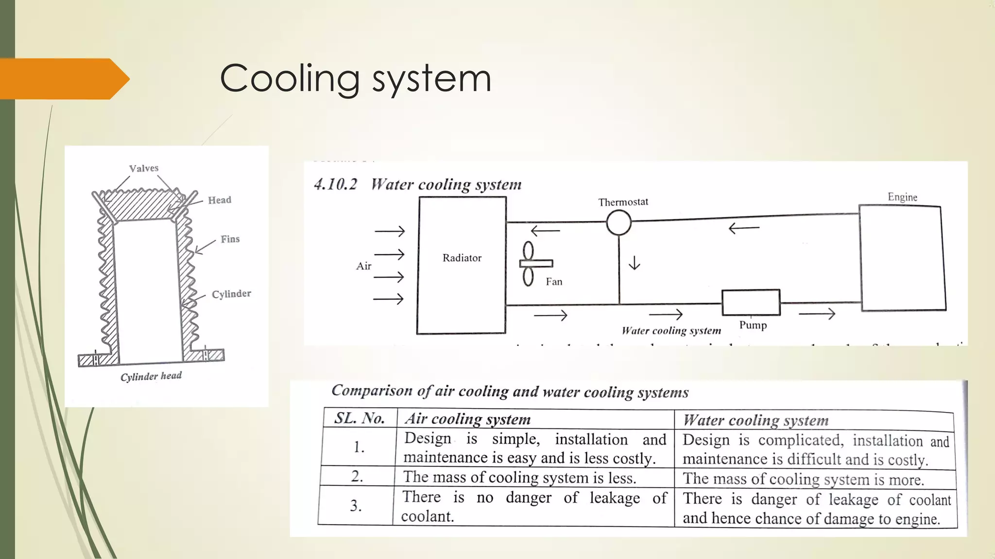 Cooling system
 