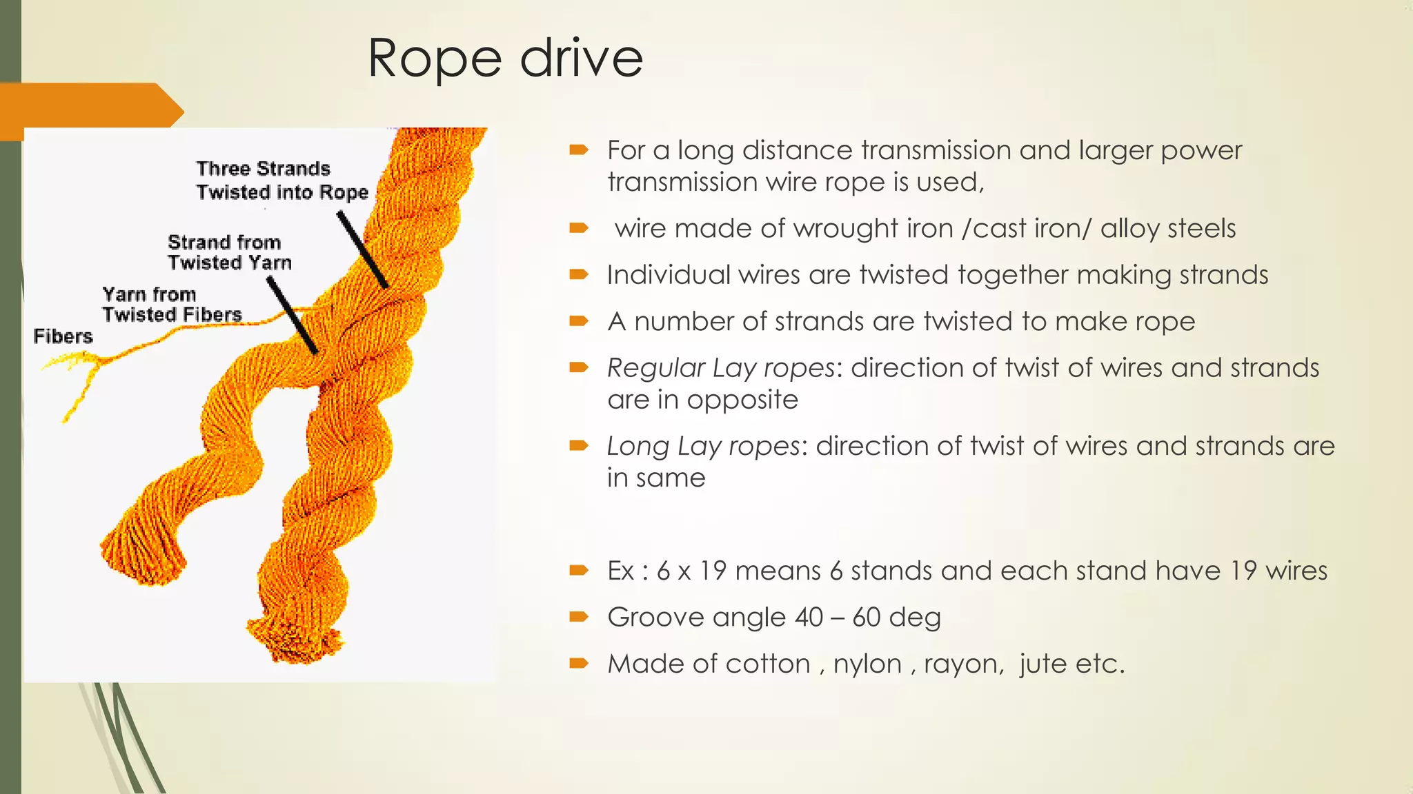 Rope drive
 For a long distance transmission and larger power
transmission wire rope is used,
 wire made of wrought iron /cast iron/ alloy steels
 Individual wires are twisted together making strands
 A number of strands are twisted to make rope
 Regular Lay ropes: direction of twist of wires and strands
are in opposite
 Long Lay ropes: direction of twist of wires and strands are
in same
 Ex : 6 x 19 means 6 stands and each stand have 19 wires
 Groove angle 40 – 60 deg
 Made of cotton , nylon , rayon, jute etc.
 