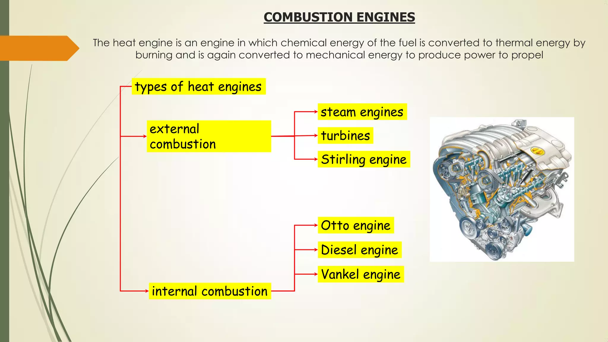 COMBUSTION ENGINES
The heat engine is an engine in which chemical energy of the fuel is converted to thermal energy by
burning and is again converted to mechanical energy to produce power to propel
types of heat engines
external
combustion
internal combustion
steam engines
turbines
Stirling engine
Otto engine
Diesel engine
Vankel engine
 