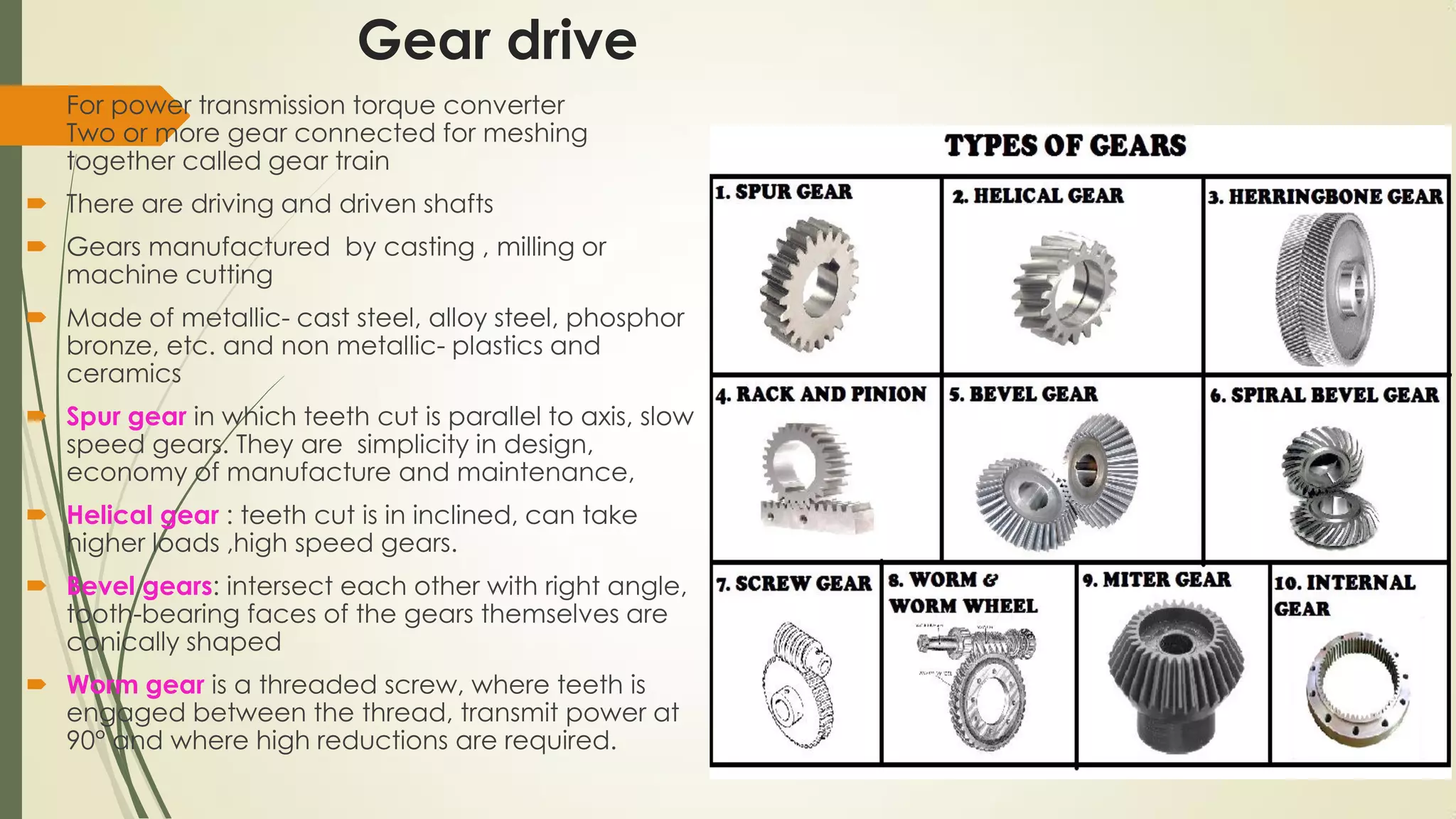 Gear drive
 For power transmission torque converter
Two or more gear connected for meshing
together called gear train
 There are driving and driven shafts
 Gears manufactured by casting , milling or
machine cutting
 Made of metallic- cast steel, alloy steel, phosphor
bronze, etc. and non metallic- plastics and
ceramics
 Spur gear in which teeth cut is parallel to axis, slow
speed gears. They are simplicity in design,
economy of manufacture and maintenance,
 Helical gear : teeth cut is in inclined, can take
higher loads ,high speed gears.
 Bevel gears: intersect each other with right angle,
tooth-bearing faces of the gears themselves are
conically shaped
 Worm gear is a threaded screw, where teeth is
engaged between the thread, transmit power at
90° and where high reductions are required.
 