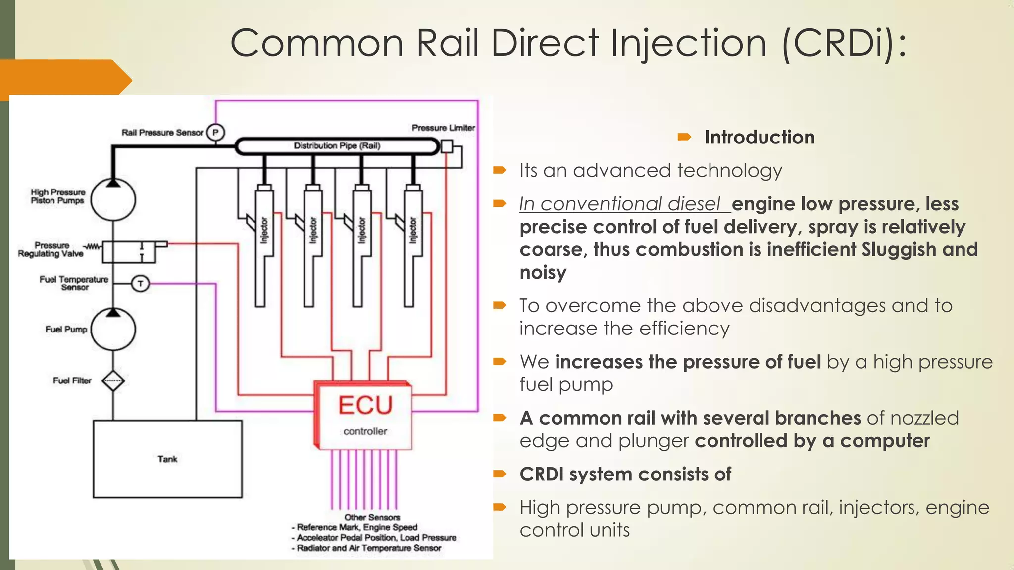 Common Rail Direct Injection (CRDi):
 Introduction
 Its an advanced technology
 In conventional diesel engine low pressure, less
precise control of fuel delivery, spray is relatively
coarse, thus combustion is inefficient Sluggish and
noisy
 To overcome the above disadvantages and to
increase the efficiency
 We increases the pressure of fuel by a high pressure
fuel pump
 A common rail with several branches of nozzled
edge and plunger controlled by a computer
 CRDI system consists of
 High pressure pump, common rail, injectors, engine
control units
 
