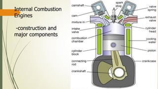 Module-4 | PDF