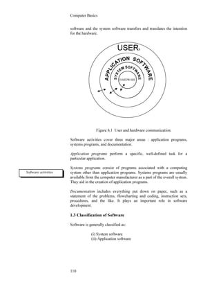 Computer Basics
110
software and the system software transfers and translates the intention
for the hardware.
s
Figure 6.1 User and hardware communication.
Software activities cover three major areas : application programs,
systems programs, and documentation.
Application programs perform a specific, well-defined task for a
particular application.
Systems programs consist of programs associated with a computing
system other than application programs. Systems programs are usually
available from the computer manufacturer as a part of the overall system.
They aid in the creation of application programs.
Documentation includes everything put down on paper, such as a
statement of the problems, flowcharting and coding, instruction sets,
procedures, and the like. It plays an important role in software
development.
1.3 Classification of Software
Software is generally classified as:
(i) System software
(ii) Application software
HARDWARE
Software activities
 