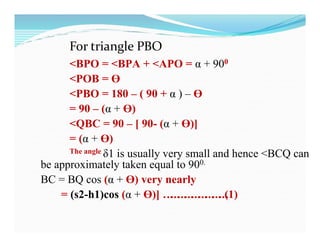 Trigonometric Levelling Unit 6 | PPT