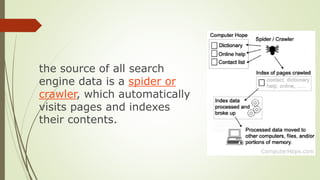 the source of all search
engine data is a spider or
crawler, which automatically
visits pages and indexes
their contents.
 