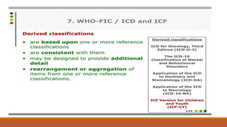 Unit-07 International classification of functional disability  pptx