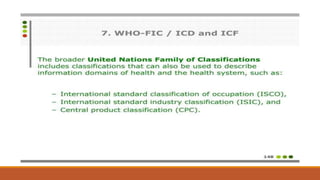 Unit-07 International classification of functional disability  pptx