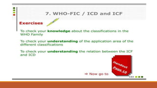 Unit-07 International classification of functional disability  pptx