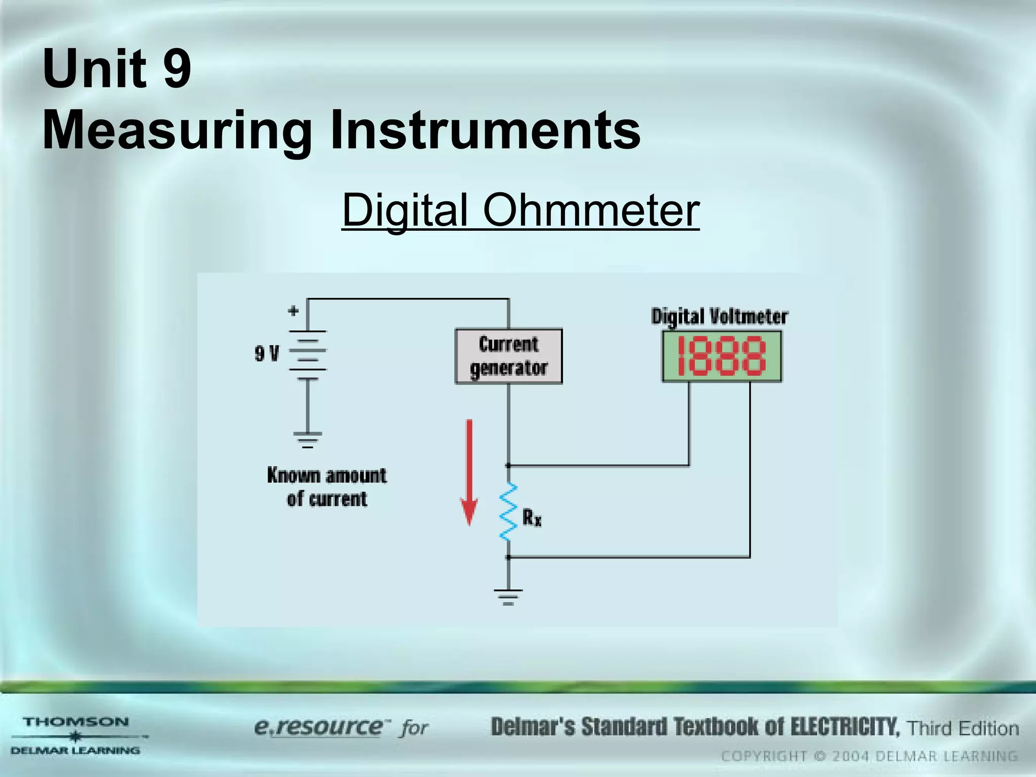 Unit 9  Measuring Instruments Digital Ohmmeter 