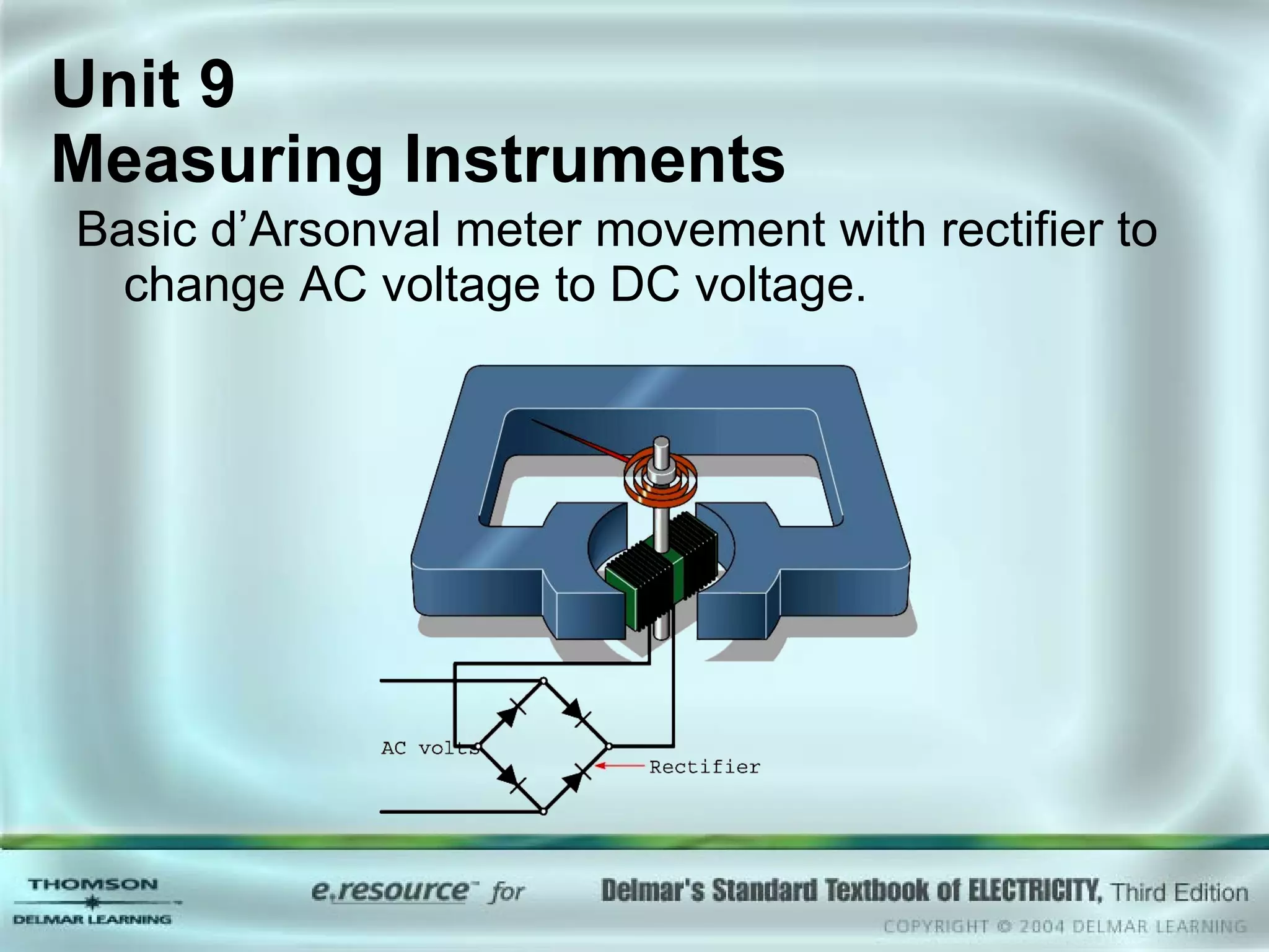 Basic d’Arsonval meter movement with rectifier to change AC voltage to DC voltage. Unit 9  Measuring Instruments 