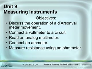 Unit 9  Measuring Instruments ,[object Object],[object Object],[object Object],[object Object],[object Object],[object Object]
