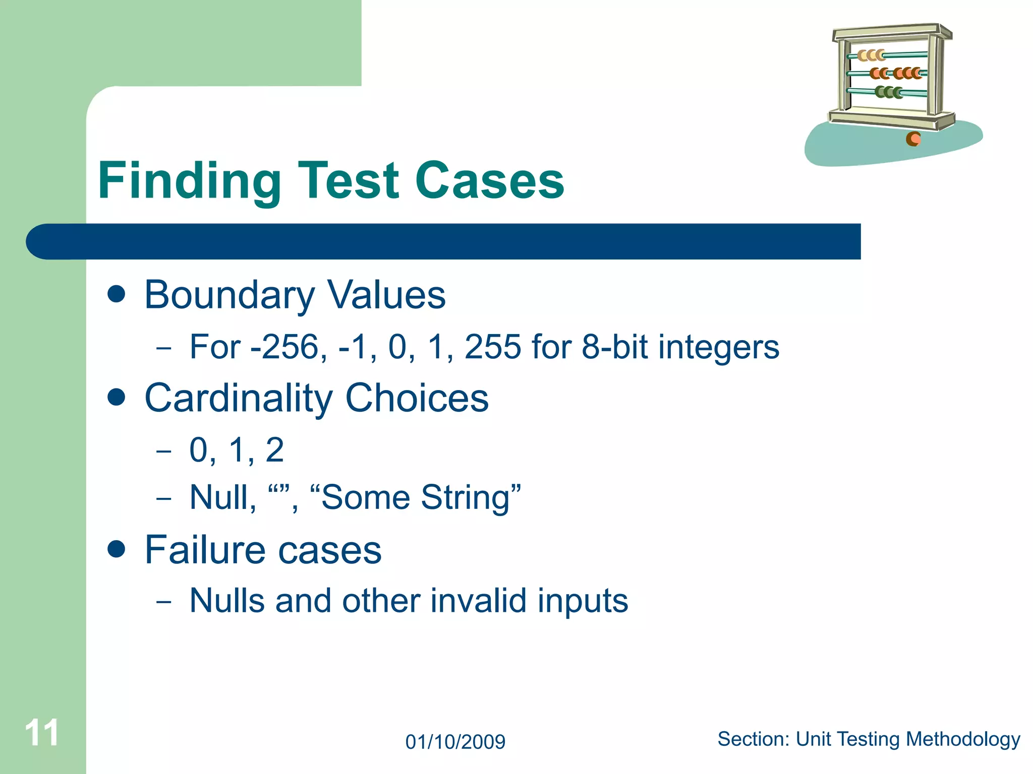 Unit Testing in Java
