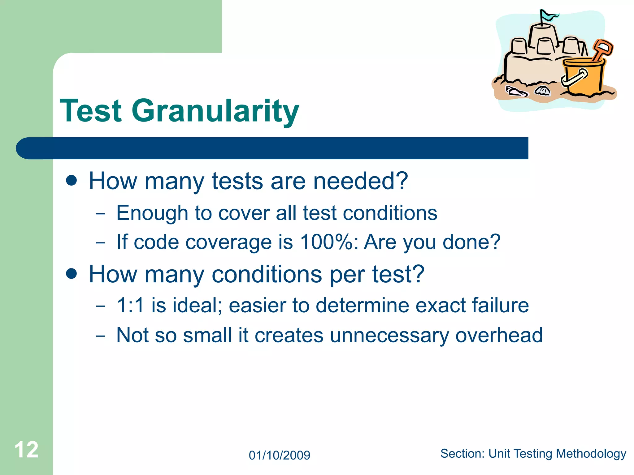 Unit Testing in Java