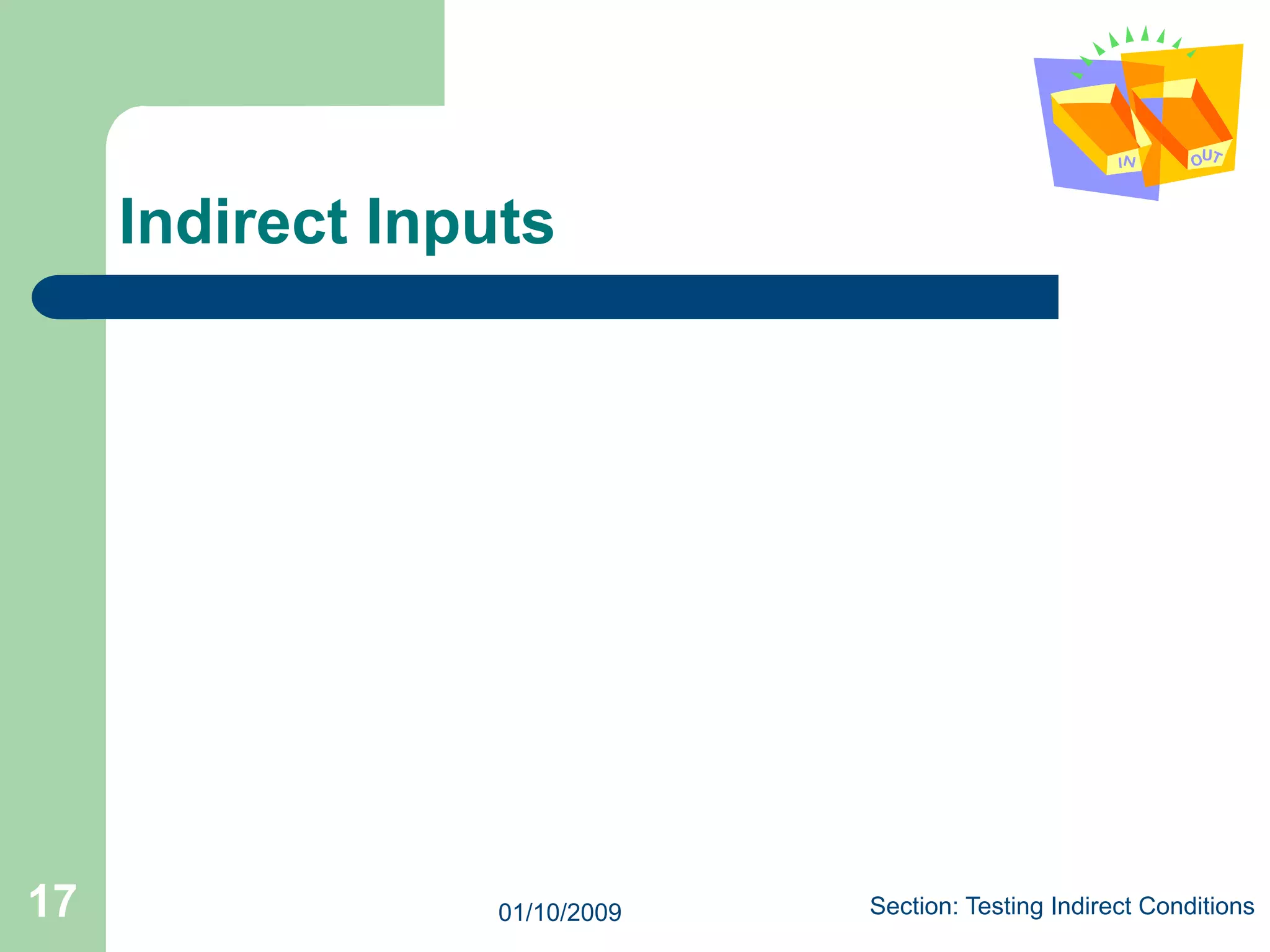 Unit Testing in Java