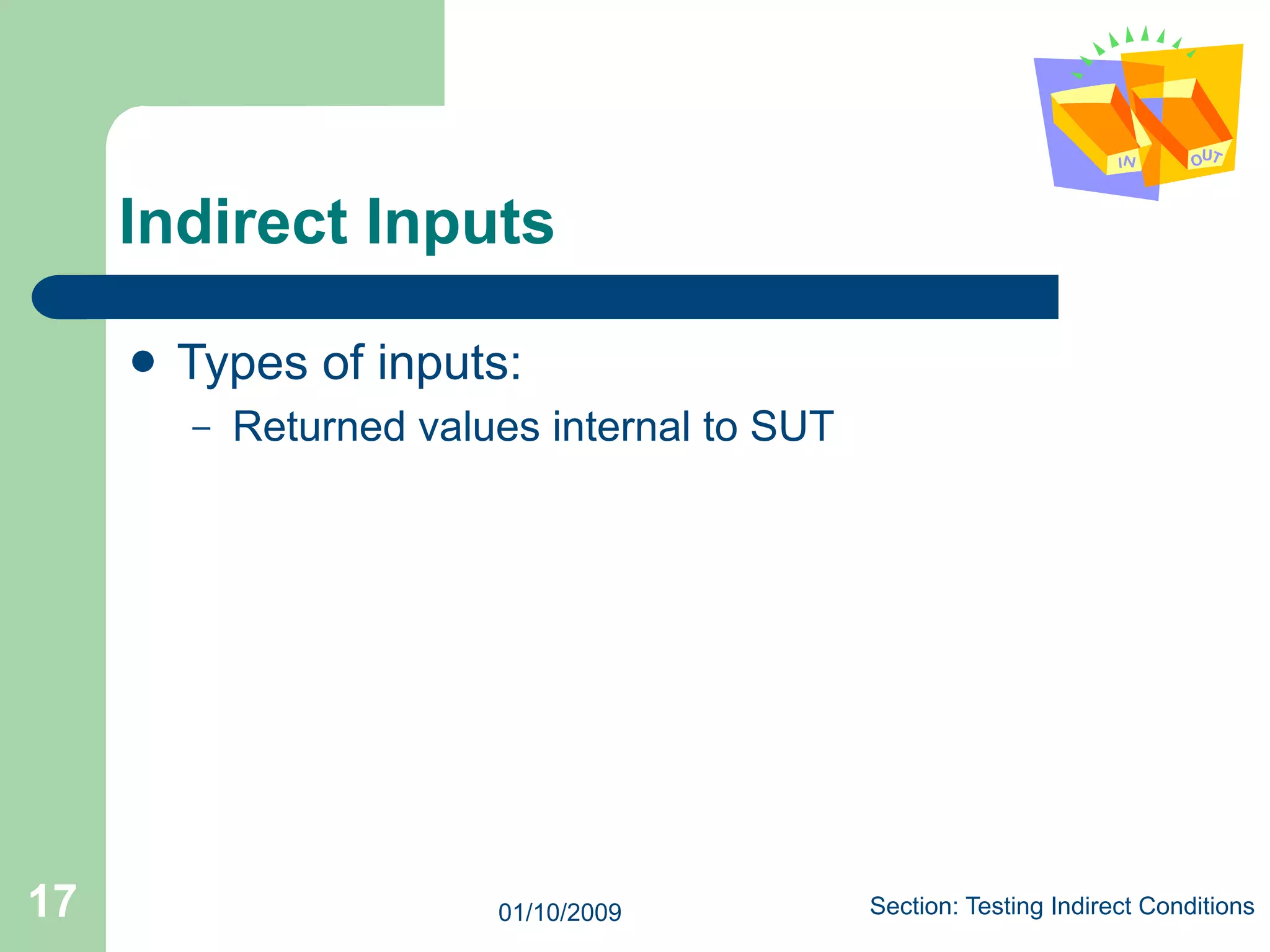 Unit Testing in Java
