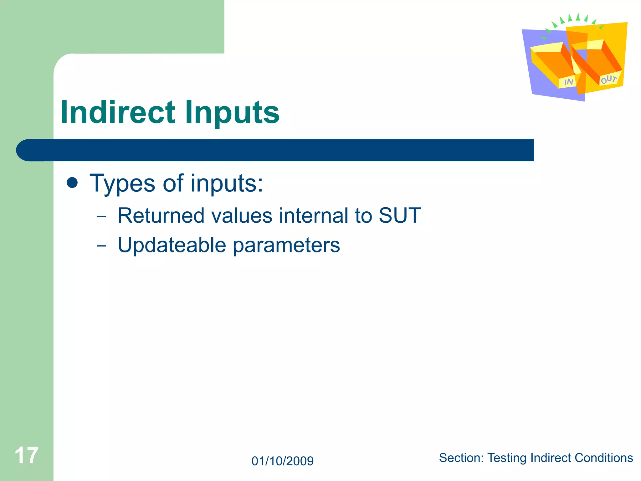 Unit Testing in Java