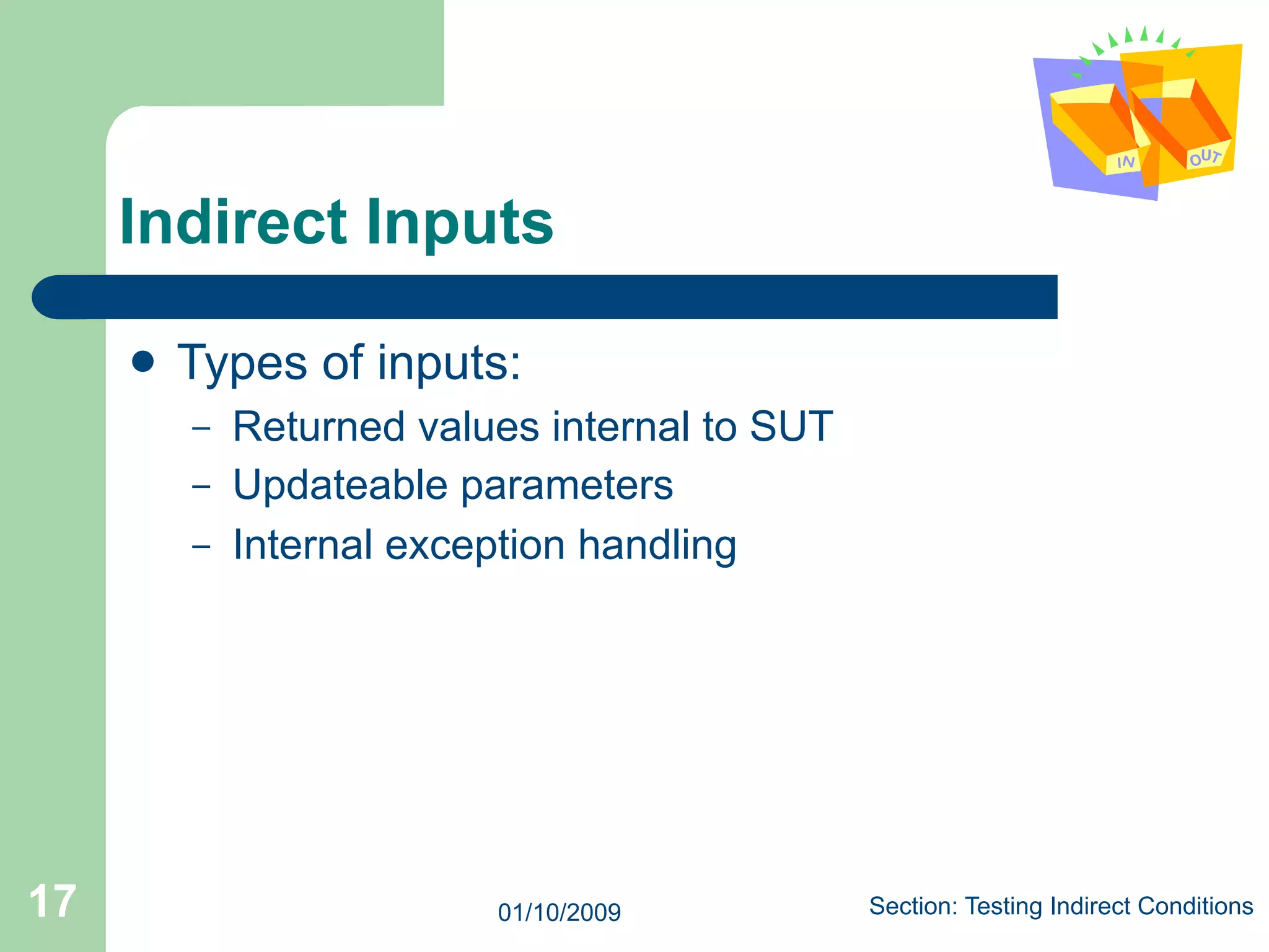Unit Testing in Java