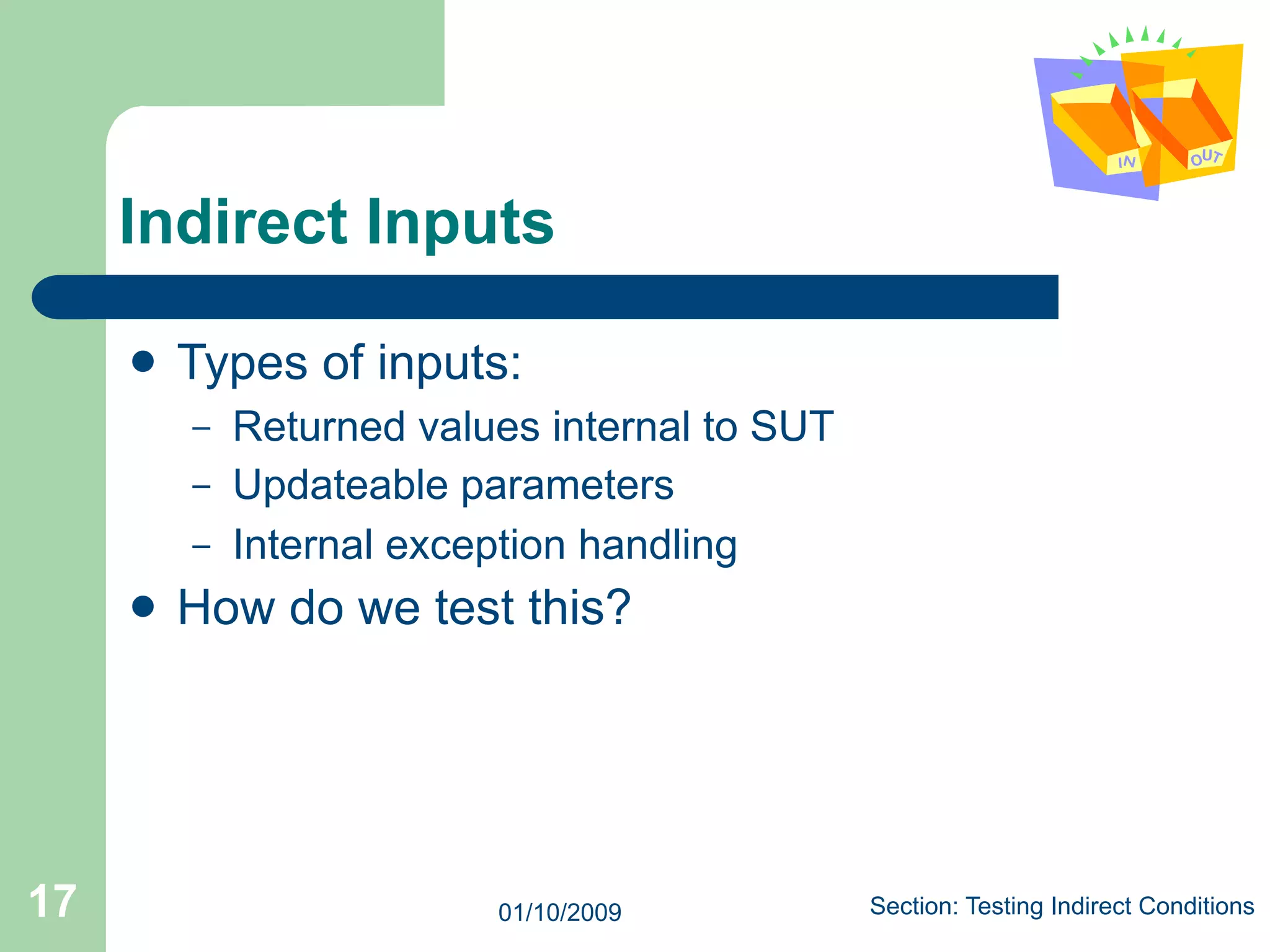 Unit Testing in Java