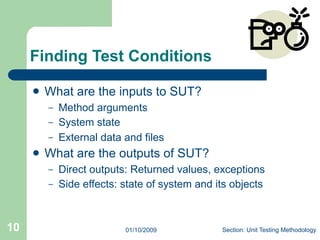Unit Testing in Java