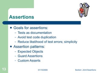 Unit Testing in Java
