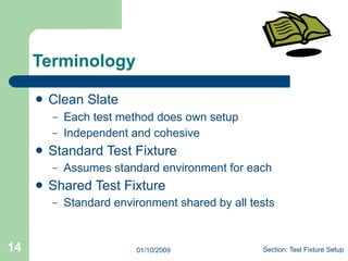 Unit Testing in Java