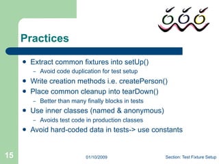 Unit Testing in Java