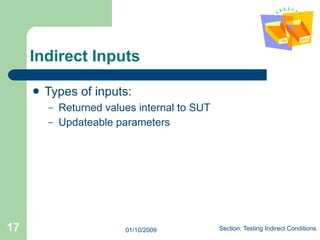 Unit Testing in Java